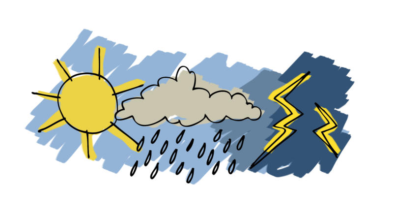 I cambiamenti climatici e gli effetti sul Salento